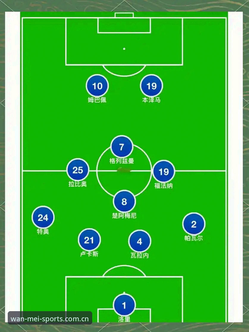 法国队3-0伊拉克背后，德尚的阵容重组策略全面解析