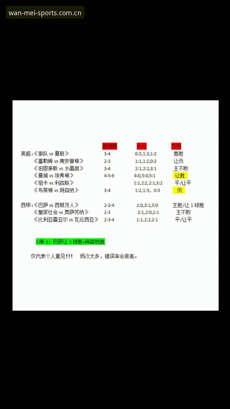完美体育官网数据新旧对比——2026英超比分数据评测究竟值不值得换？